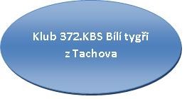 Obrázek ke článku Jak to všechno začalo